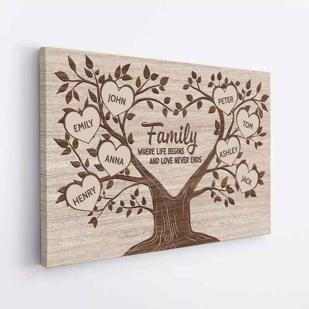 personalised the night we met star map canvas 1