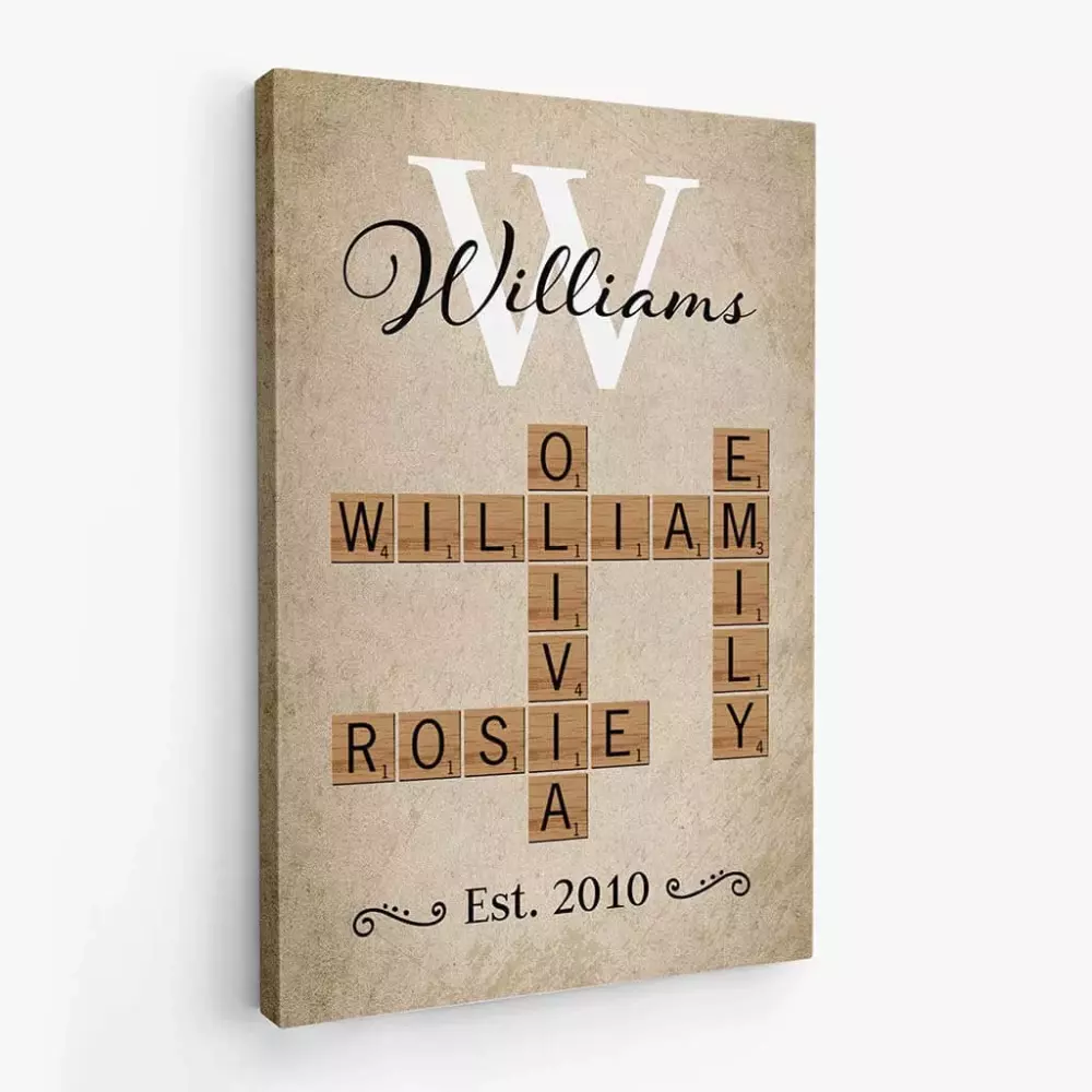 personalised happy mother s day to my wife canvas