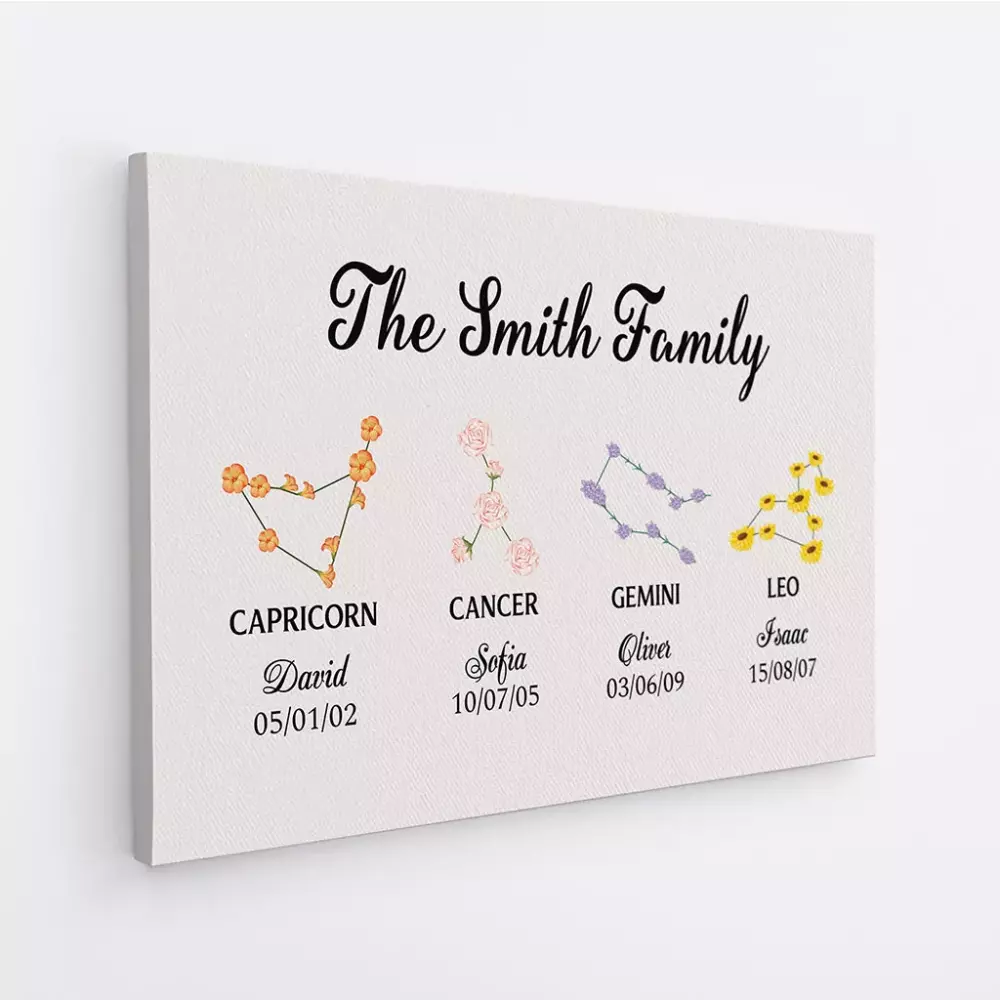 personalised family zodiac signs canvas 1