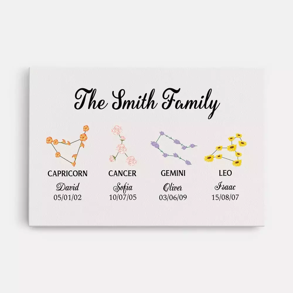 personalised family zodiac signs canvas