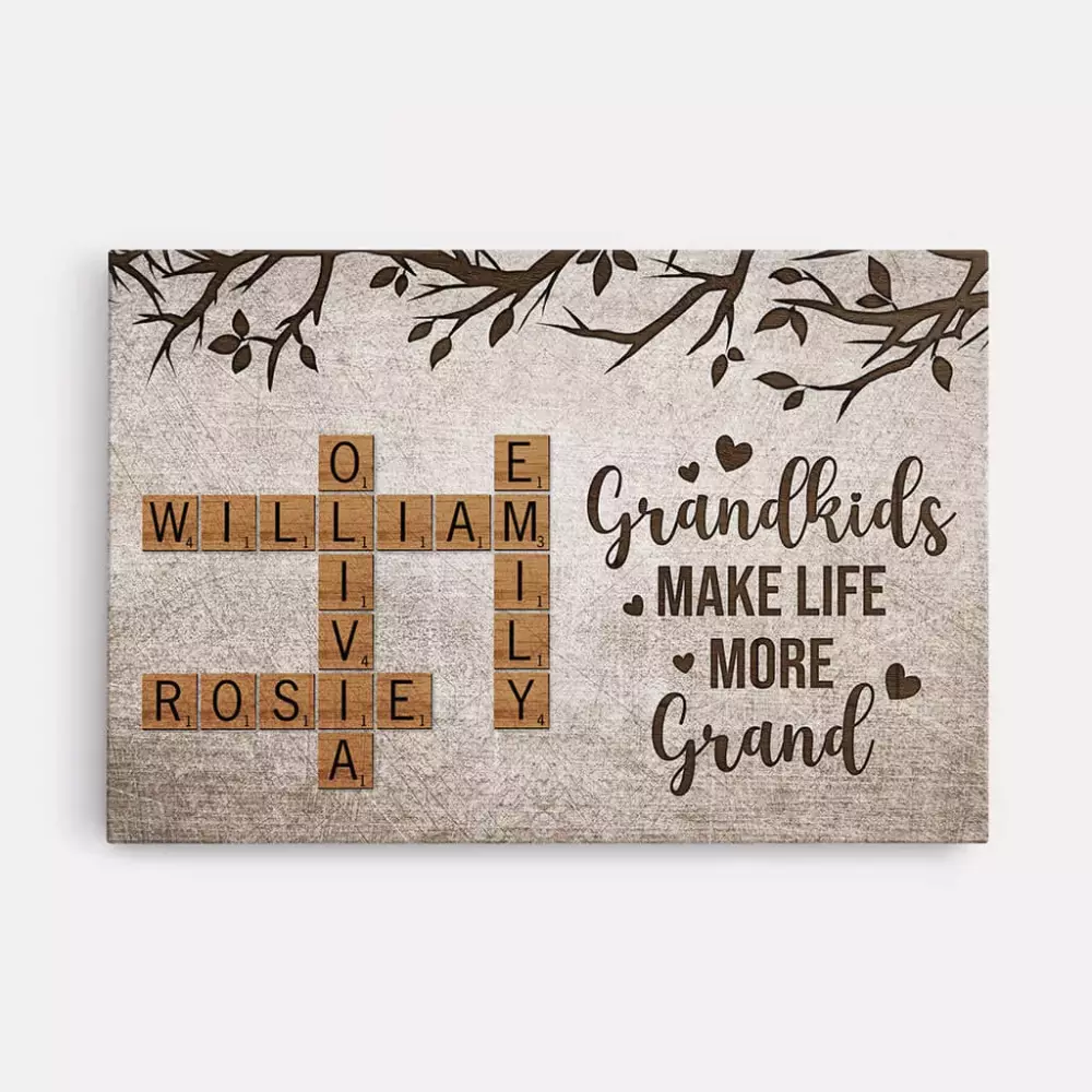 personalised the night we met star map canvas 1