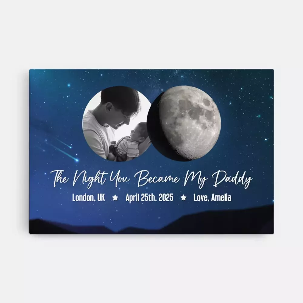 personalised to the world you are a mother photo canvas